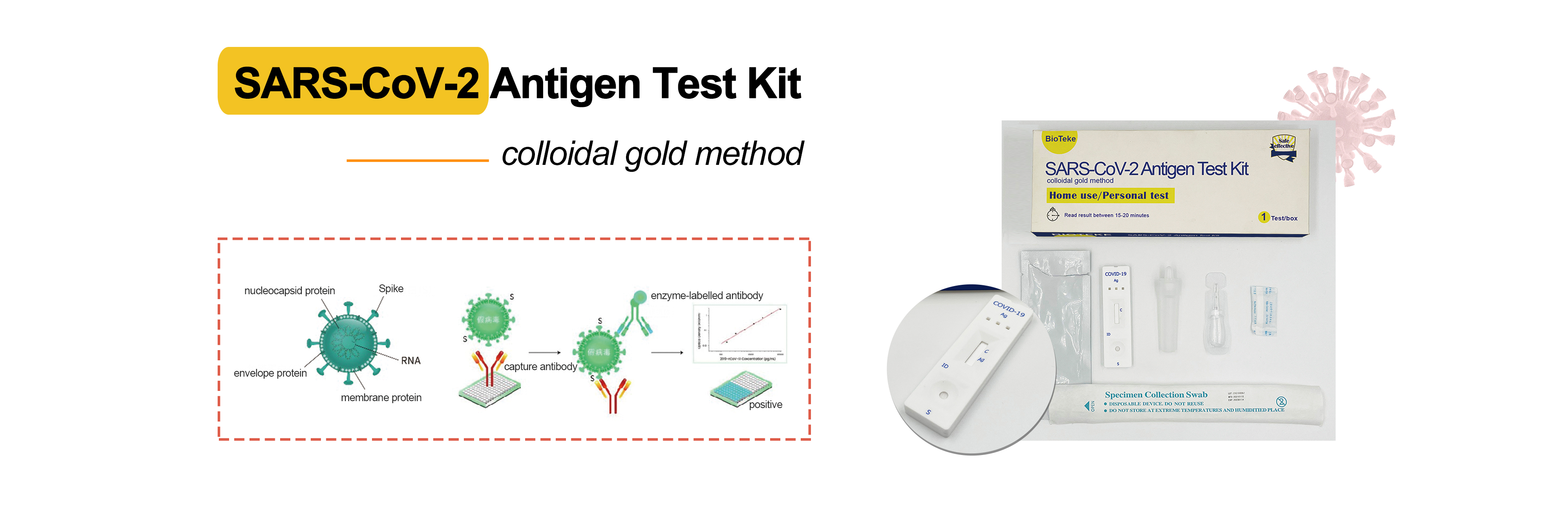 Kit de prueba de antígeno SARS-COV-2 (método de oro coloidal)